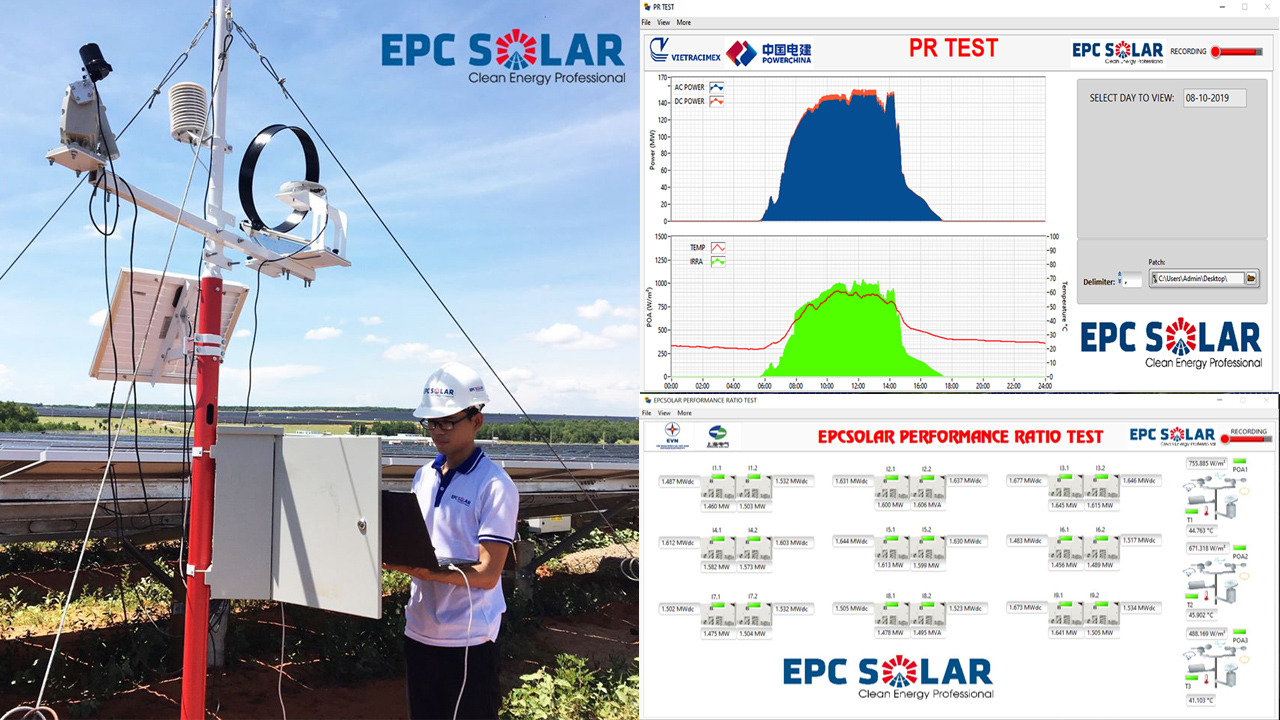Đánh giá tỷ lệ hiệu suất